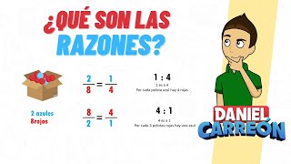 RAZONES super facil  Para principiantes [upl. by Llerol]