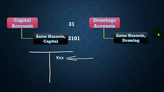 Daceasy Accounting16 Create Edit amp Delete Accounts Qeybtii 4aad Af Somali [upl. by Suidaht190]