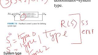 steady state error specification [upl. by Alyk]