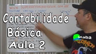 CONTABILIDADE  Noções básicas  Aula 2 [upl. by Haelem]