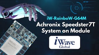 iWave introduces Achronix Speedster7t designed for AIML amp data acceleration applications [upl. by Ardrey888]