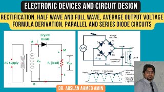 Rectification Half Wave and Full Wave Average Output Voltage Formula Derivation EDC [upl. by Lukasz]