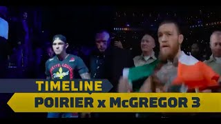 Dustin Poirier vs Conor McGregor 3 UFC 264 Timeline  MMA Fighting [upl. by Nylodnarb]