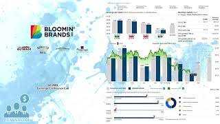 BLMN Bloomin Brands Q3 2024 Earnings Conference Call [upl. by Katy203]