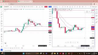 kherad trader Live Stream [upl. by Markiv]