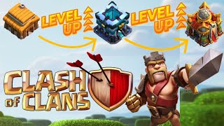 CRESCERE VELOCEMENTE⚡nel 2024 consigli  Clash of Clans ITA [upl. by Alenas]