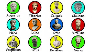 Every Roman Emperor Explained in 14 Minutes [upl. by Elkraps]