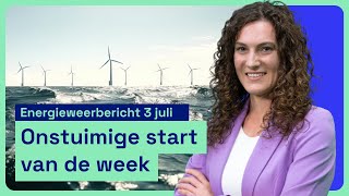 Energieweerbericht onstuimige start van de week 🌬 [upl. by Gale]