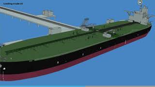 Crude oil tankers Loading Operation [upl. by Piegari]