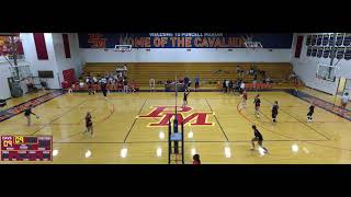 Purcell Marian High vs Colerain High School Girls JVB Volleyball [upl. by Yregram544]