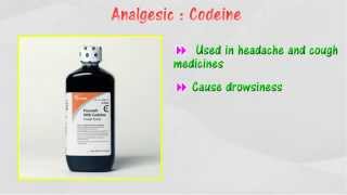 53 Modern medicine  Analgesic [upl. by Nicolas396]