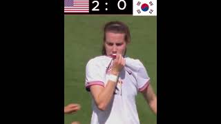 USA 40 Korea Republic ⚽  Extended Highlights  Thrilling Match Recap shorts [upl. by Marston]