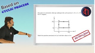 2024P1Q14  CYCLIC PROCESS  THERMODYNAMICS  JEE ADV 2024  TACHYON PHYSICS [upl. by Htepsle]