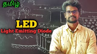 OptoelectronicDeviceLEDLightEmittingDiodePhysics 12TamilMurugaMP [upl. by Myra]