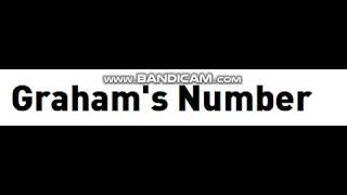 Numbers 1 to Grahams Number in 17 seconds [upl. by Nager]