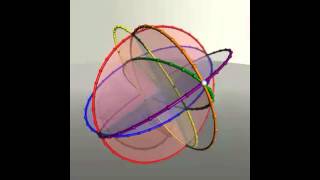 Hypersphere slow motion explanation [upl. by Aralc]