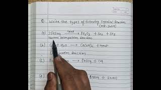 types of chemical reaction [upl. by Ojeibbob]