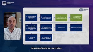 Pruebas por aplicarse en la Convocatoria Superintendencias [upl. by Noleta]