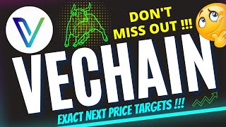 Vechain VET Update⚠️Vechain Price Prediction 2024  Vechain Coin Analysis  What´s next for Vechain [upl. by Madel]