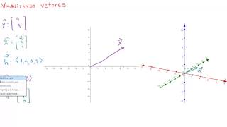 Visualizando vetores [upl. by Janene827]