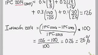 cálculo del IPC y la inflación [upl. by Barny435]