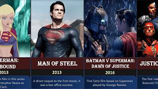 Superman All Movies from 1952 to 2024 [upl. by Prebo]