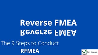 Reverse FMEA How to Proactively Identify and Prevent Failure Risks [upl. by Tilden499]