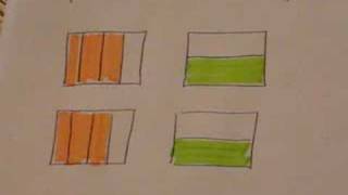 Division Array Model for Fractions [upl. by Pennie]