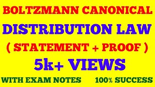 BOLTZMANN CANONICAL DISTRIBUTION LAW  STATISTICAL PHYSICS  WITH EXAM NOTES [upl. by Jarlath]