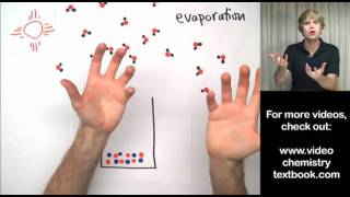 Separating Mixtures with Distillation [upl. by Haerle]