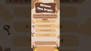 DistanceTime Graphs  Quiz for Kids  7th Physics  IIT Preparation [upl. by Gilba792]