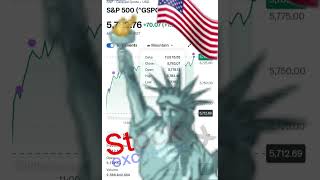 SPamp500 US INDEX nov5 2024 stockmarket cryptocurrency billionaire trading [upl. by Emearg]