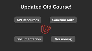 Creating Laravel API and Docs For Beginners [upl. by Mendie886]