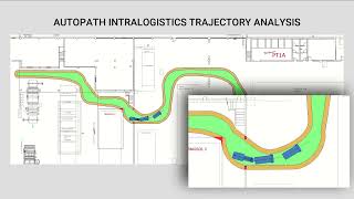 Autopath Intralogistic  Riopele trajectory analysis Jungheinrich ECE 220  Textile trolley 2100X800 [upl. by Daphne]