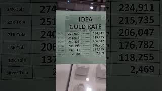 Gold rates 21 September [upl. by Annaek163]