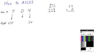 Hex To ASCII [upl. by Idnat]