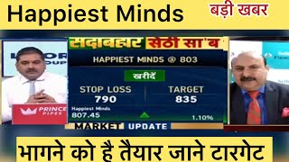 Happiest Minds Share Latest News Happiest Minds share chart analysis Happiest minds Target [upl. by Adlei84]