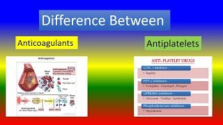 Difference Between Anticoagulants and Antiplatelets [upl. by Moulton]