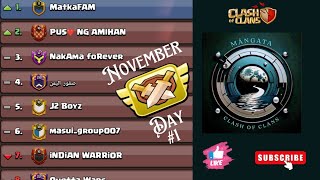 Clan War League🌟Day 1  Clash of Clans🔥 Very Close to 💯 Subscribers coc roadto1k [upl. by Ennoirb]