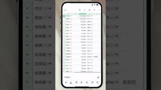 スマホ家計簿（無料テンプレート） [upl. by Ehsiom]