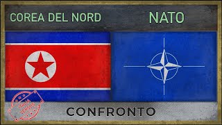 COREA DEL NORD vs NATO ✪ Confronto Militare 2019 [upl. by Hemphill]