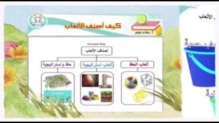 دورة استراتيجيات التعلم النشط التعلم باللعب للأستاذة سعاد مزهر [upl. by Menken496]