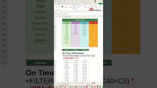 Attendance Tracker Template Absent in Excel  Excel Tips and Tricks [upl. by Tuck701]