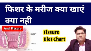 Diet Chart For Fissure Patient  In Hindi [upl. by Eaver688]