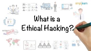 What Is Ethical Hacking  Ethical Hacking In 8 Minutes  Ethical Hacking Explanation  Simplilearn [upl. by Olette]