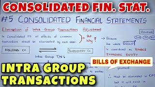 5 Consolidated Financial Statements  Intra Group Transactions  CA INTER  By Saheb Academy [upl. by Dnartreb670]