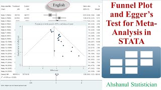 Metaanalysis in Stata  Funnel Plot  Egger’s Test [upl. by Dorothee]