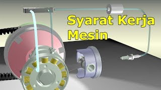 Dasar Kerja Mesin [upl. by Emse]