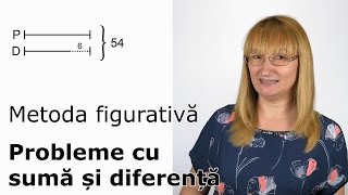 Metoda figurativă  Probleme cu sumă și diferență [upl. by Lisa]