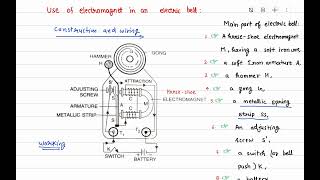 16 Electric bell  Use of Electromagnet in an electric bell [upl. by Adyam636]